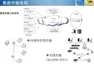 智慧商城 商城视频客流识别与分析系统方案 ppt